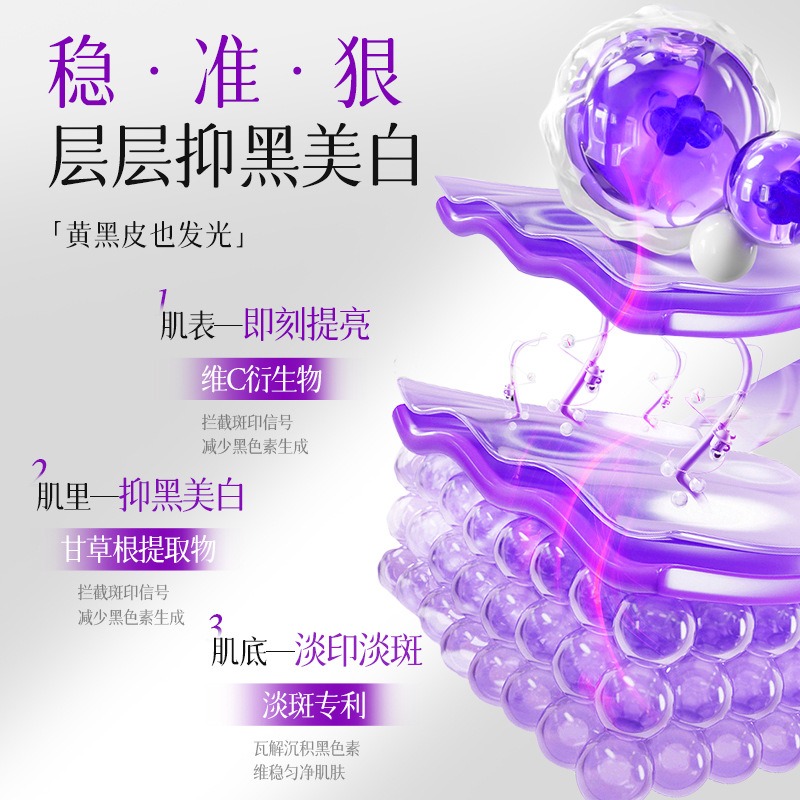 Whitening Perfume Body Lotion  - Perfume Fragrance Body Lotion ulasan dan harga