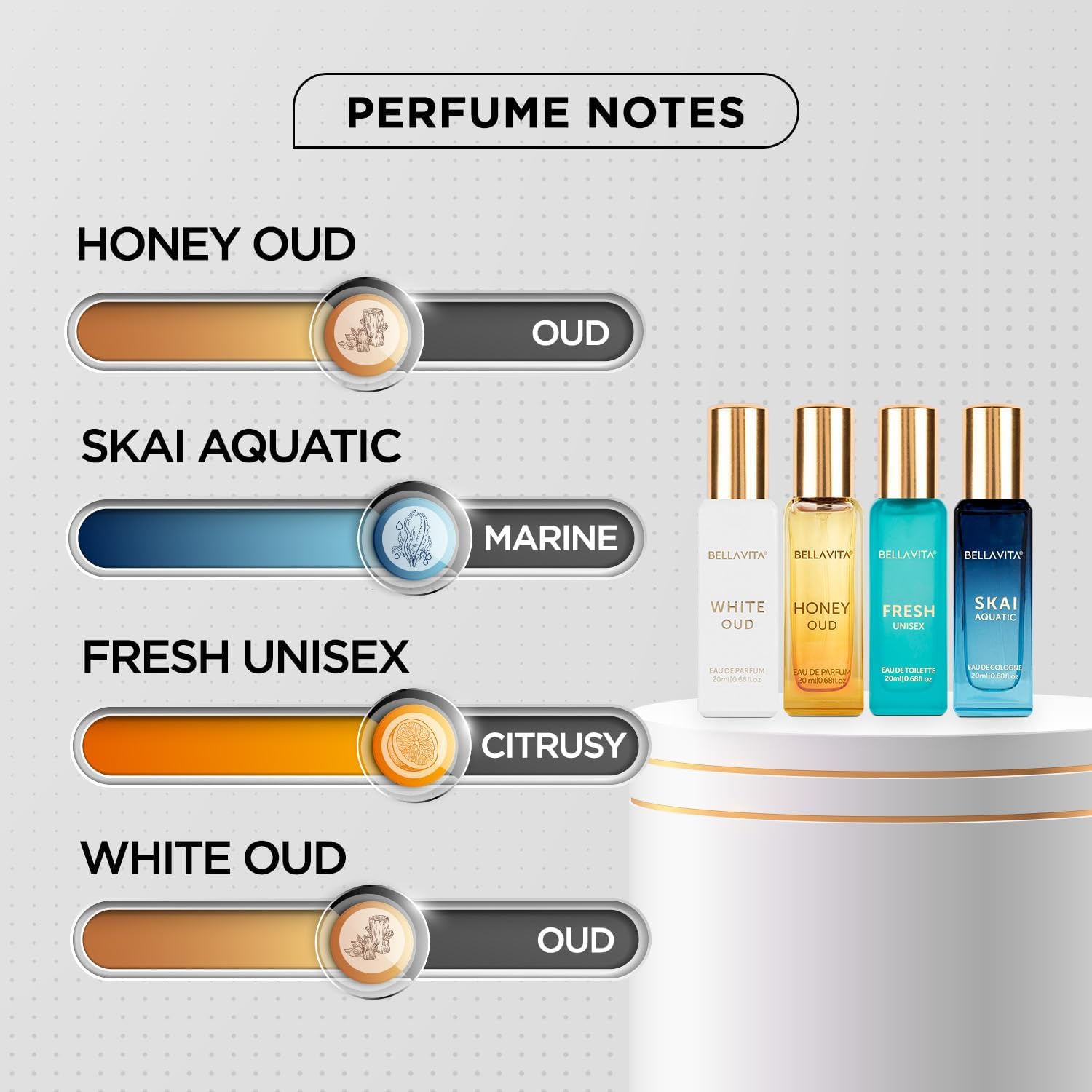 Generic Bella Vita Luxury Unis - Perfume Luxury Fragrance ulasan dan harga