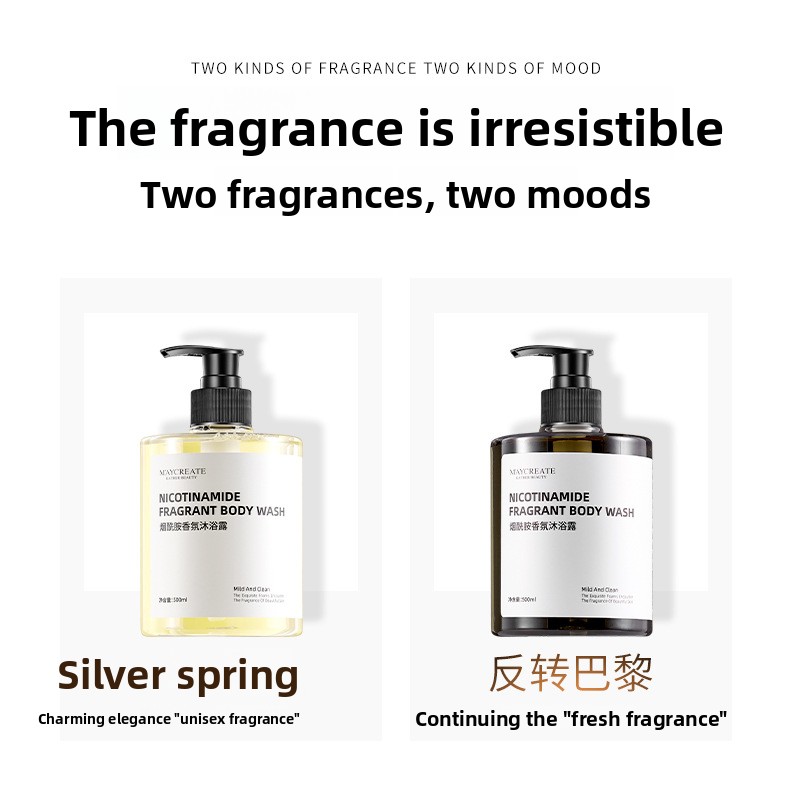 Niacinamide Body Wash Body Moi - Perfume Fragrance Body Lotion ulasan dan harga