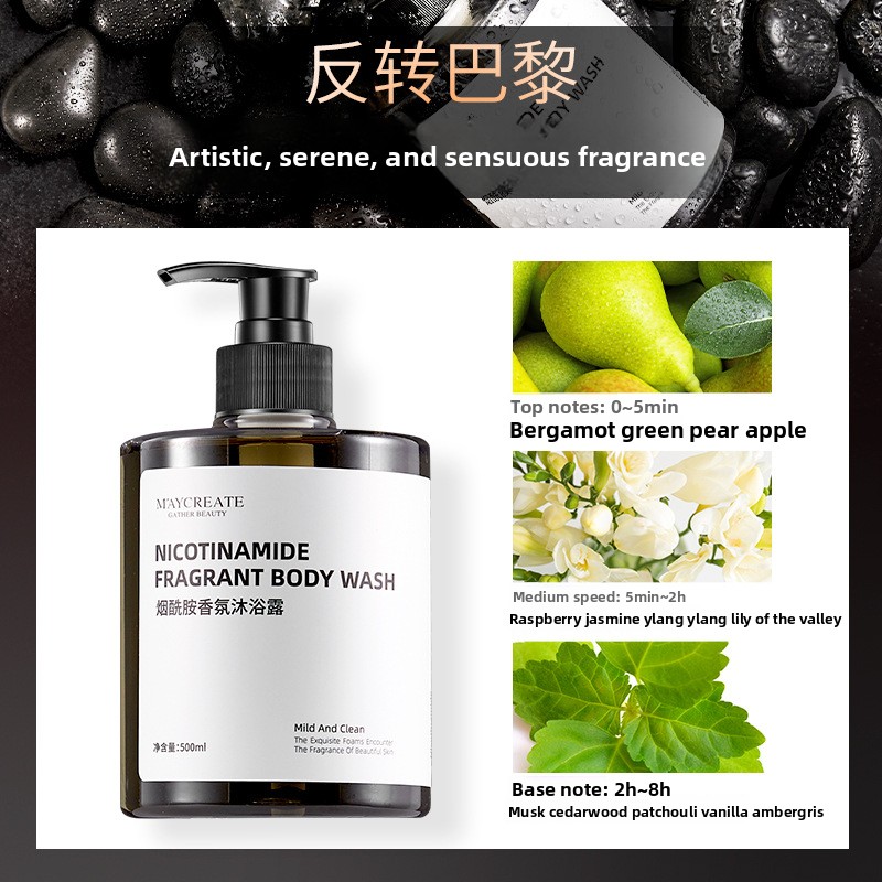 Niacinamide Body Wash Body Moi - Perfume Fragrance Body Lotion ulasan dan harga
